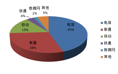 cdnjieshao-06.png