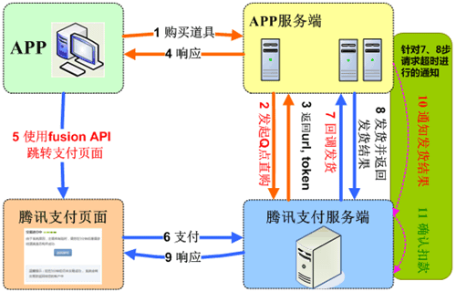 unipay_4.png